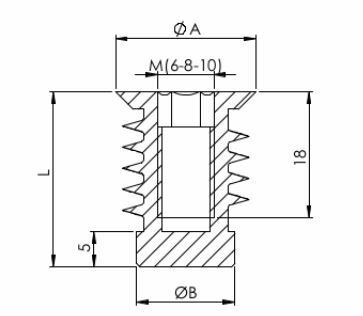 Commander Insert inox pour bois A4