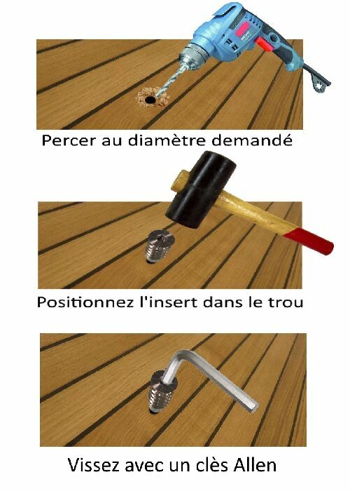 Insert inox, comment fixer solidement de l'accastillage